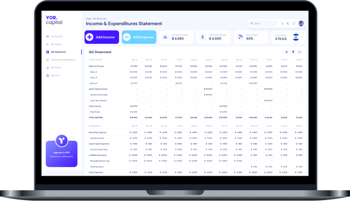 Income-Expenses